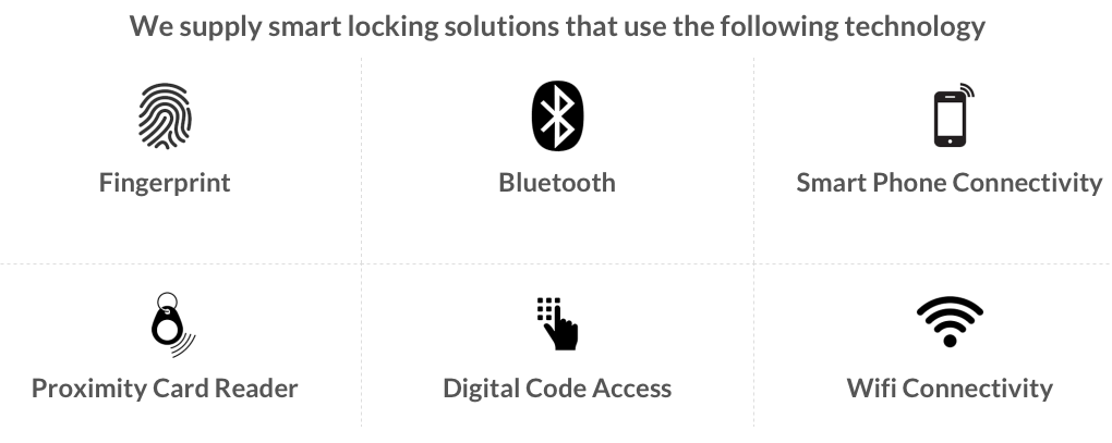 Smart Lock Credentials