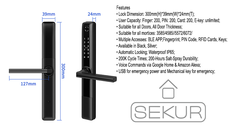 technical specifications